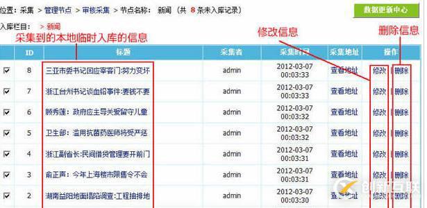 帝國cms如何采集信息