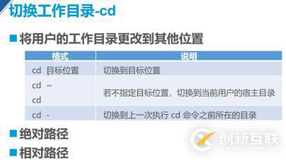 Linux常用命令精講