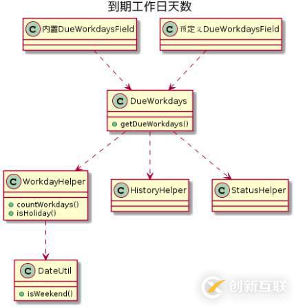 計(jì)算機(jī)中頻率超出范圍的解決方法