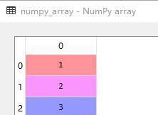 Python中l(wèi)ist和numpy array如何存儲(chǔ)和讀取