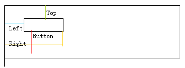 使用ASP.NET怎么編寫一個(gè)網(wǎng)站模板