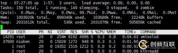 linux怎么查看系統(tǒng)信息和進程狀態(tài)