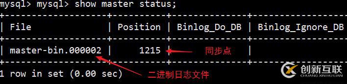 MySQL之MHA高可用配置及故障切換