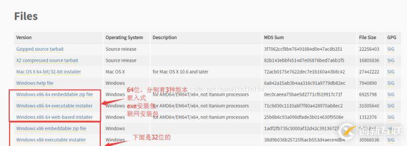 怎么在Python中使用selenium實現(xiàn)一個自動化測試腳本