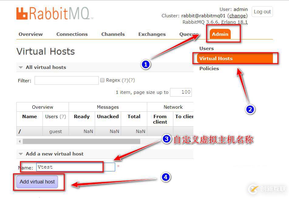 Rabbitmq群集部署