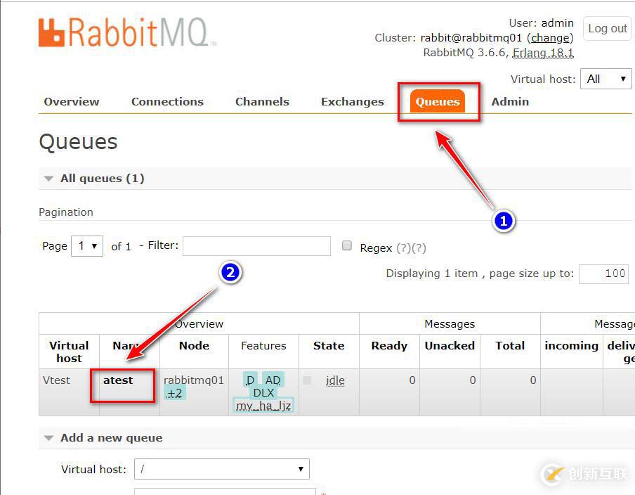 Rabbitmq群集部署