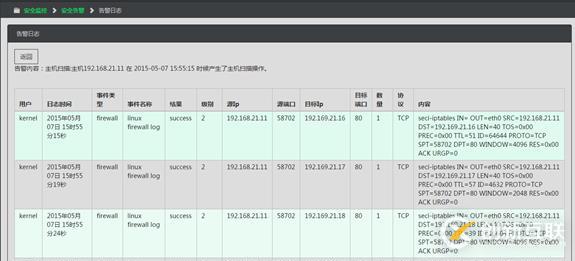 seci-log 1.02 發(fā)布，日志分析軟件增加了多種告警