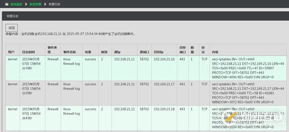 seci-log 1.02 發(fā)布，日志分析軟件增加了多種告警