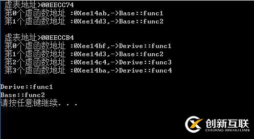 c++對(duì)象切片