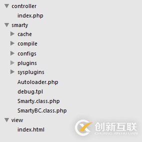 如何正確的使用smarty模板