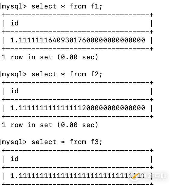 詳細(xì)分析MySQL數(shù)據(jù)庫(kù)的基礎(chǔ)用法