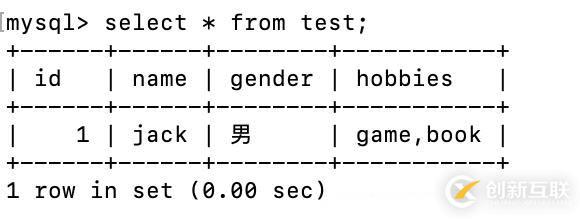 詳細(xì)分析MySQL數(shù)據(jù)庫(kù)的基礎(chǔ)用法