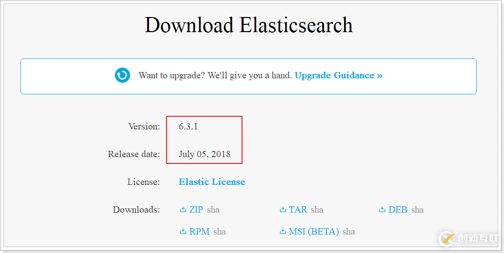 Elasticsearch的安裝使用是怎樣的