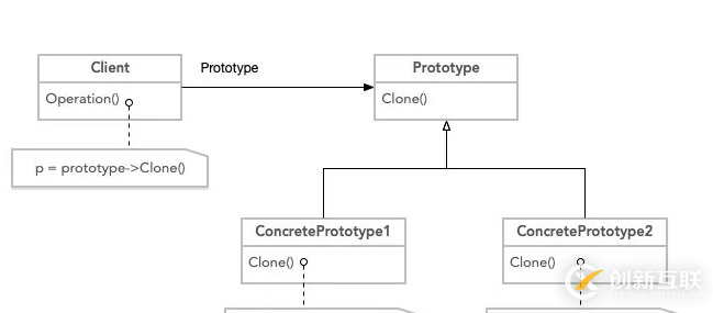 如何下載和安裝PyCharm