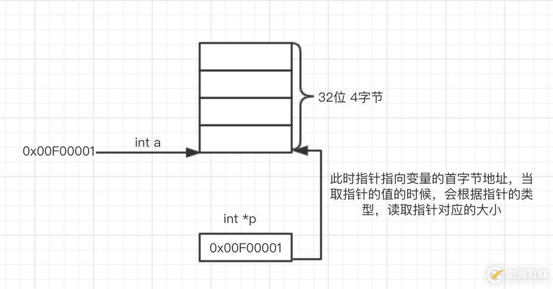 puppeteer爬蟲的工作原理是什么