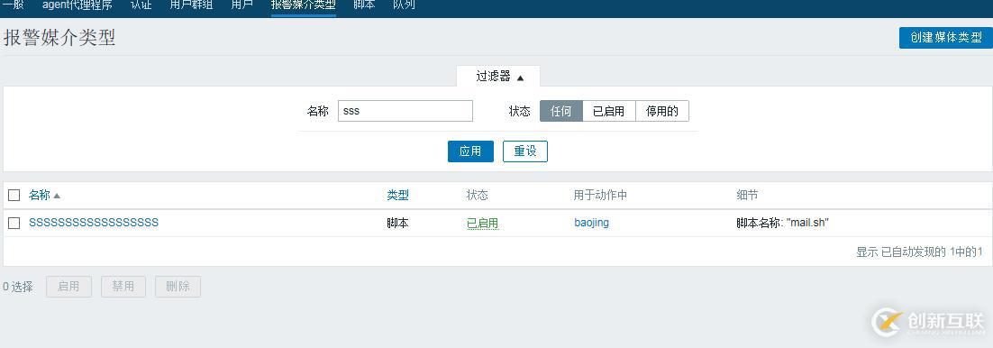 zabbix3.2.1郵件報(bào)警