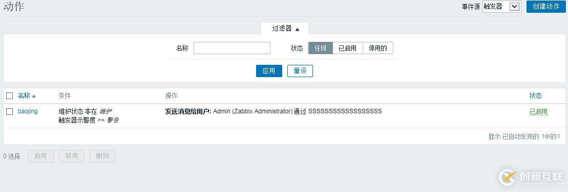 zabbix3.2.1郵件報(bào)警