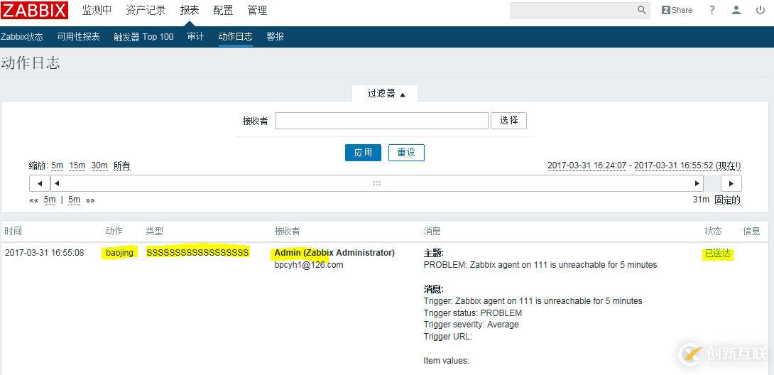 zabbix3.2.1郵件報(bào)警