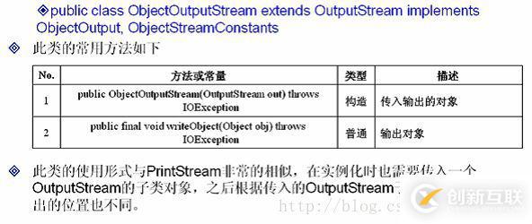 java中IO數(shù)據(jù)操作流、對象序列化、壓縮流的示例分析