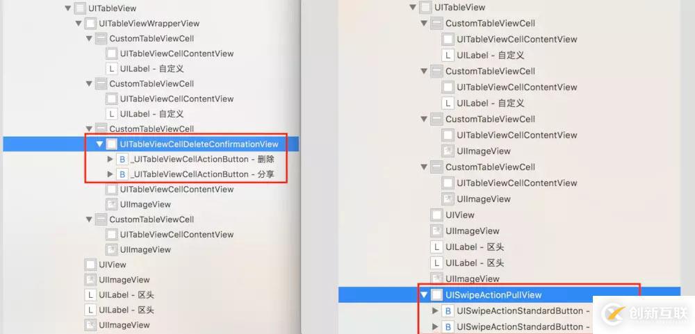 iOS自定義UITableView實現(xiàn)不同系統(tǒng)下的左滑刪除功能詳解