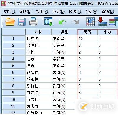 spss變量有什么命名規(guī)則