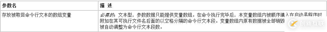 如何在易語言中使用取命令行命令