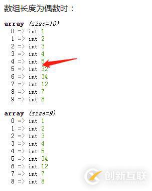 php如何從數(shù)組中間移除一個(gè)元素