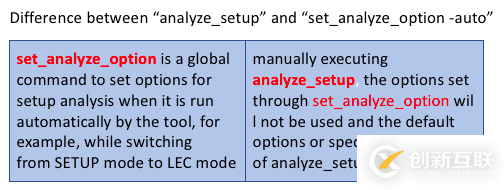 如何對unmapped key points進行診斷