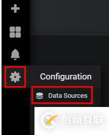 Grafana+Telegraf+InfluxDB搭建性能監(jiān)控平臺(tái)