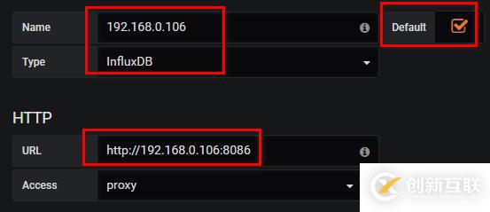 Grafana+Telegraf+InfluxDB搭建性能監(jiān)控平臺(tái)