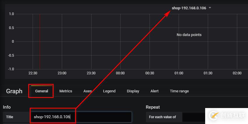 Grafana+Telegraf+InfluxDB搭建性能監(jiān)控平臺(tái)