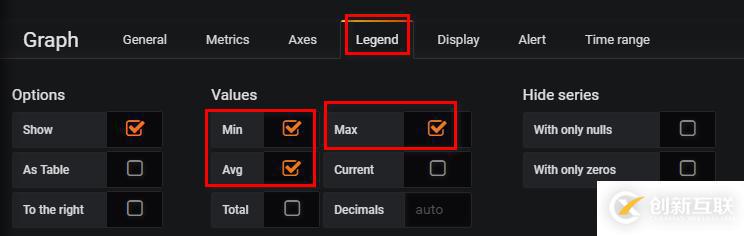 Grafana+Telegraf+InfluxDB搭建性能監(jiān)控平臺(tái)