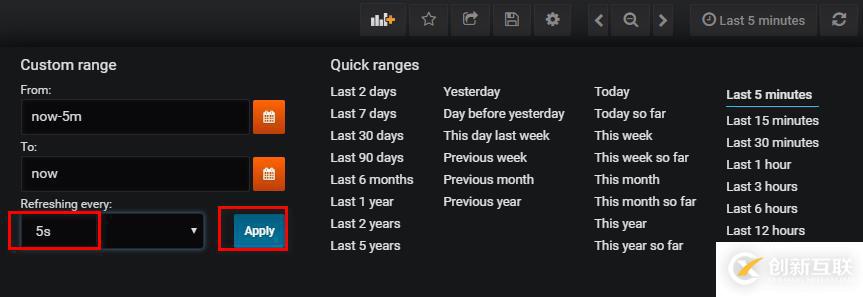 Grafana+Telegraf+InfluxDB搭建性能監(jiān)控平臺(tái)