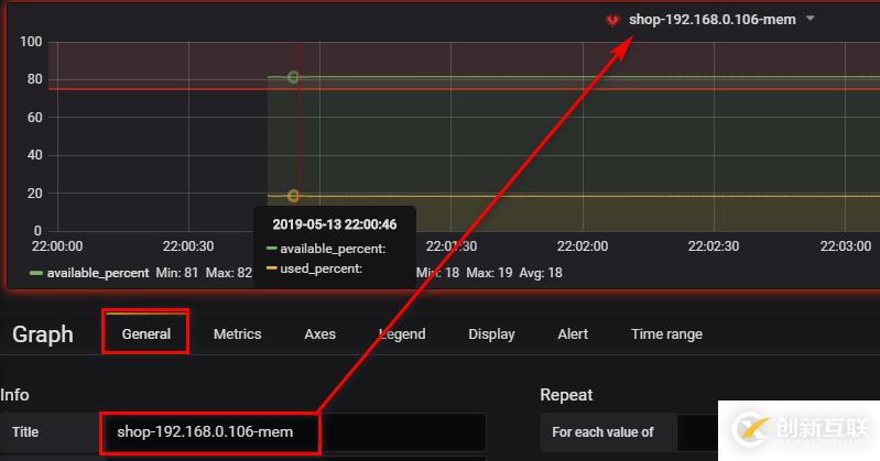 Grafana+Telegraf+InfluxDB搭建性能監(jiān)控平臺(tái)