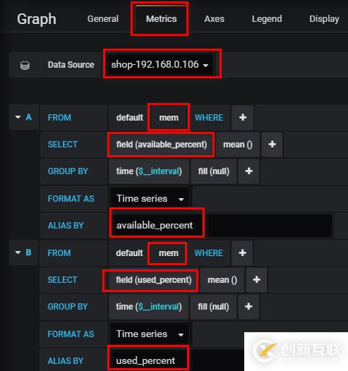 Grafana+Telegraf+InfluxDB搭建性能監(jiān)控平臺(tái)