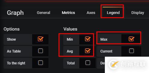 Grafana+Telegraf+InfluxDB搭建性能監(jiān)控平臺(tái)