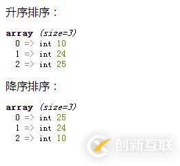 php如何刪除數(shù)組元素并讓鍵值重新排列