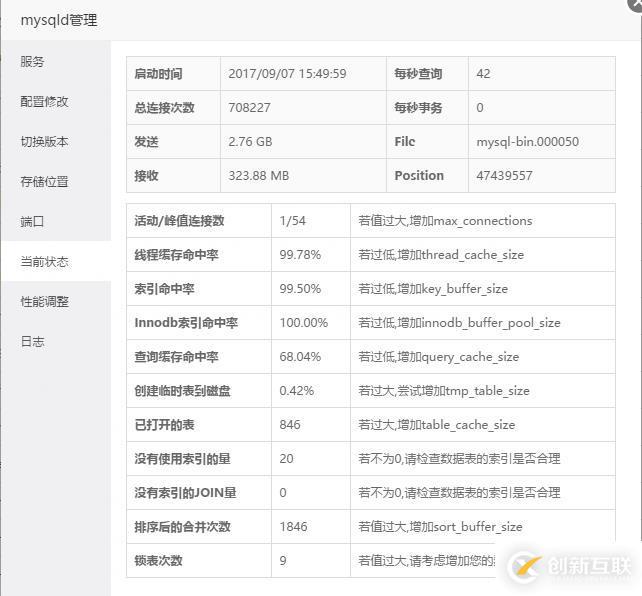 如何通過(guò)MySQL自身的配置調(diào)整來(lái)優(yōu)化MySQL性能？