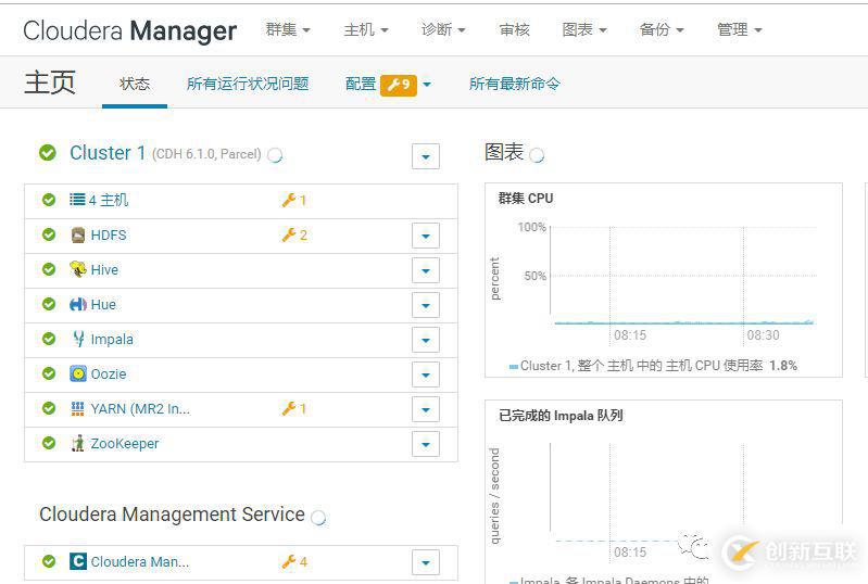 如何對(duì)Cloudera  Manager的數(shù)據(jù)庫密碼進(jìn)行脫敏