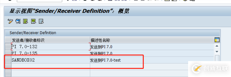 如何實現(xiàn)SAP ERP連接多臺PI系統(tǒng)配置