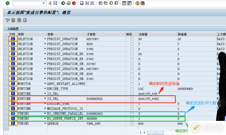 如何實現(xiàn)SAP ERP連接多臺PI系統(tǒng)配置