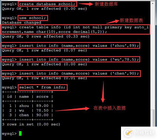 MySQL 增量備份與還原