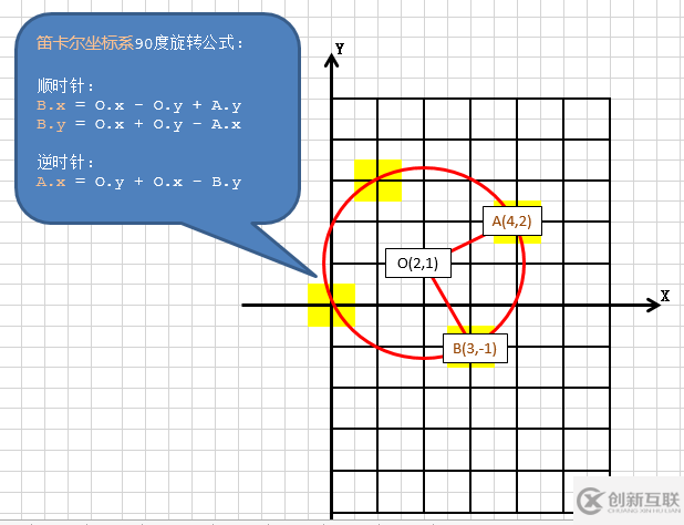 java實現(xiàn)俄羅斯方塊