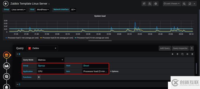 CentOS 7.7 yum方式安裝配置Zabbix 4.0 LTS詳解（四）