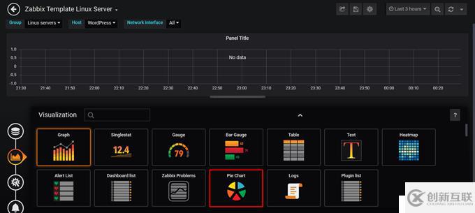 CentOS 7.7 yum方式安裝配置Zabbix 4.0 LTS詳解（四）