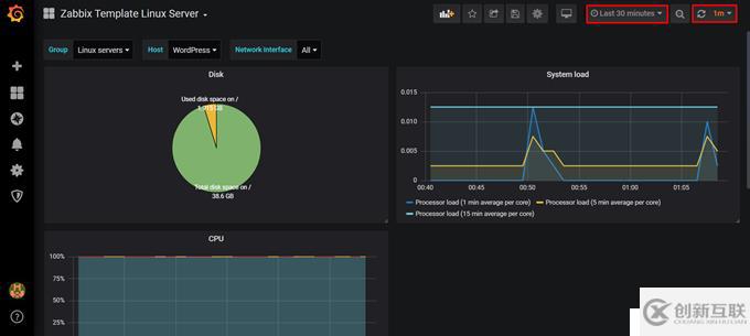 CentOS 7.7 yum方式安裝配置Zabbix 4.0 LTS詳解（四）