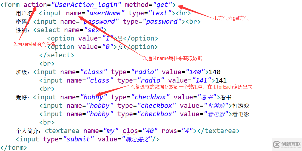 java web學(xué)習(xí)_淺談request對象中g(shù)et和post的差異