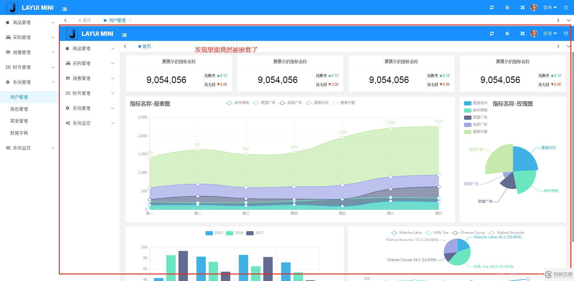 怎么在登錄過期后跳出Ifram框架