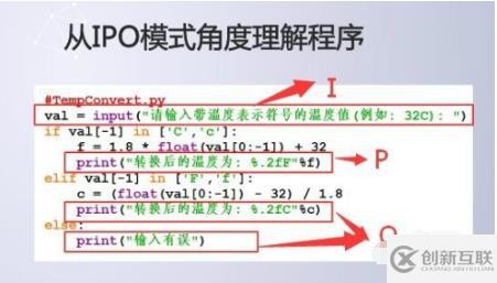 初中生學(xué)習(xí)python的小技巧