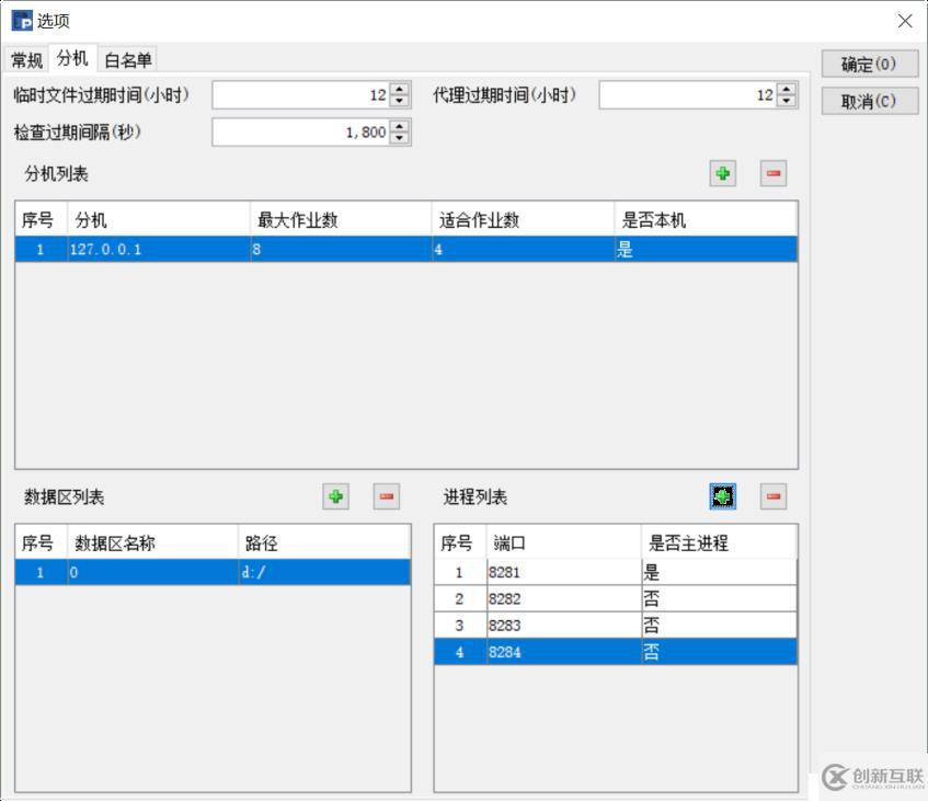 用計算路由的方法優(yōu)化BI后臺性能